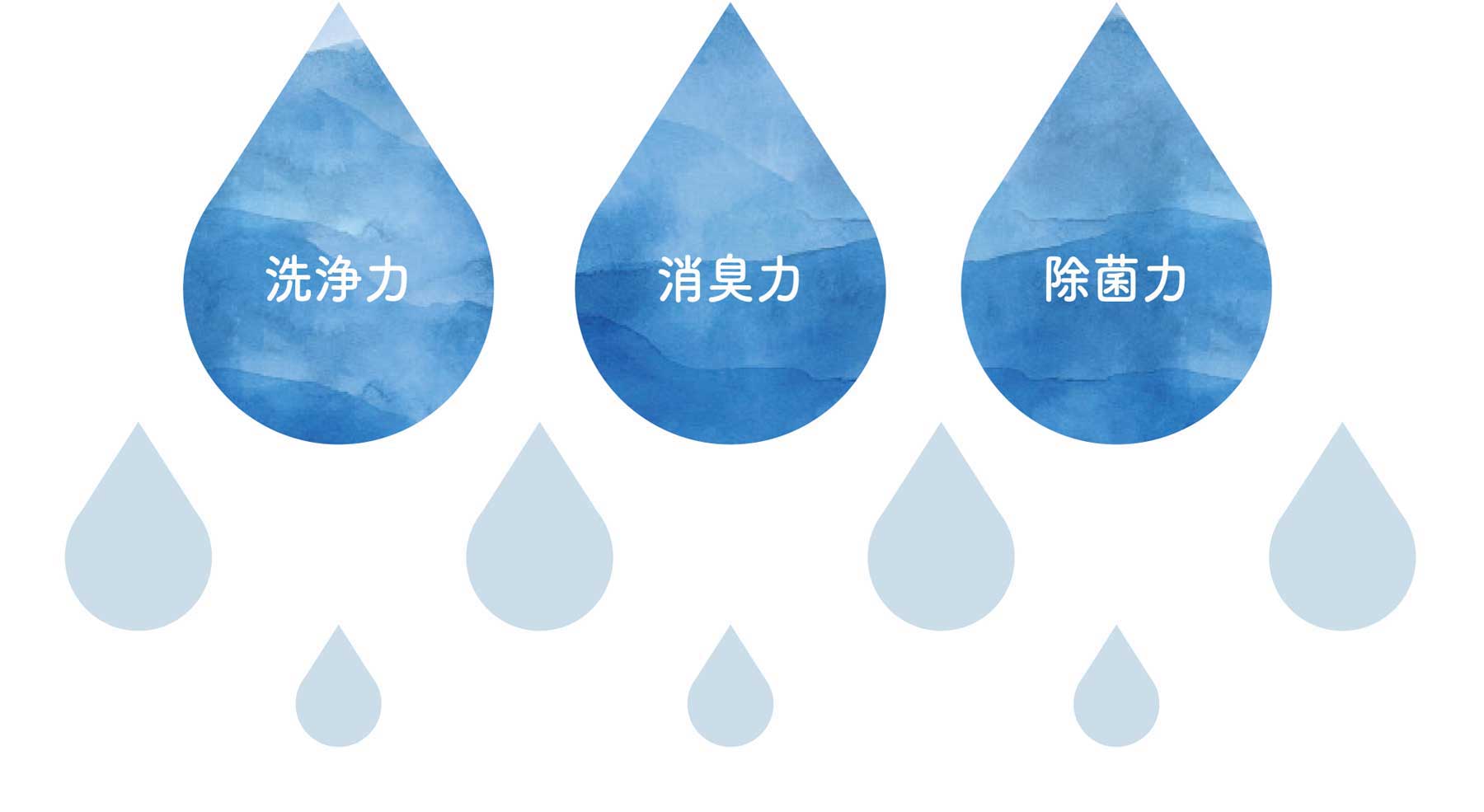 MAGURIN(マグりん)