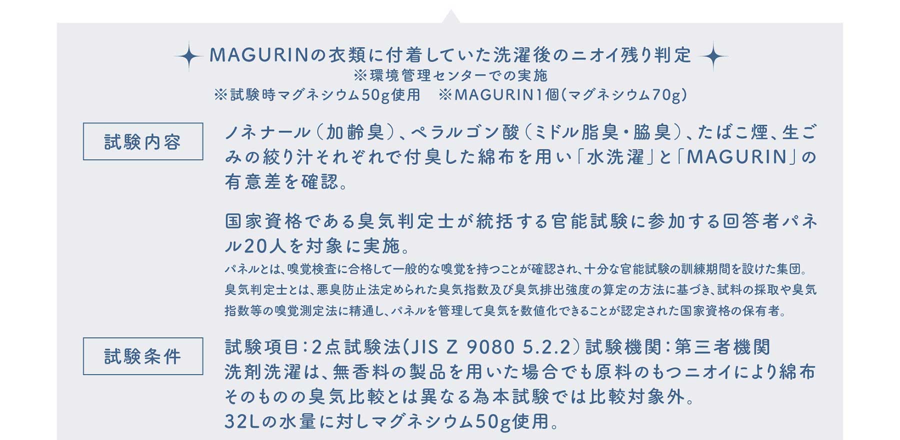 MAGURIN(マグりん)