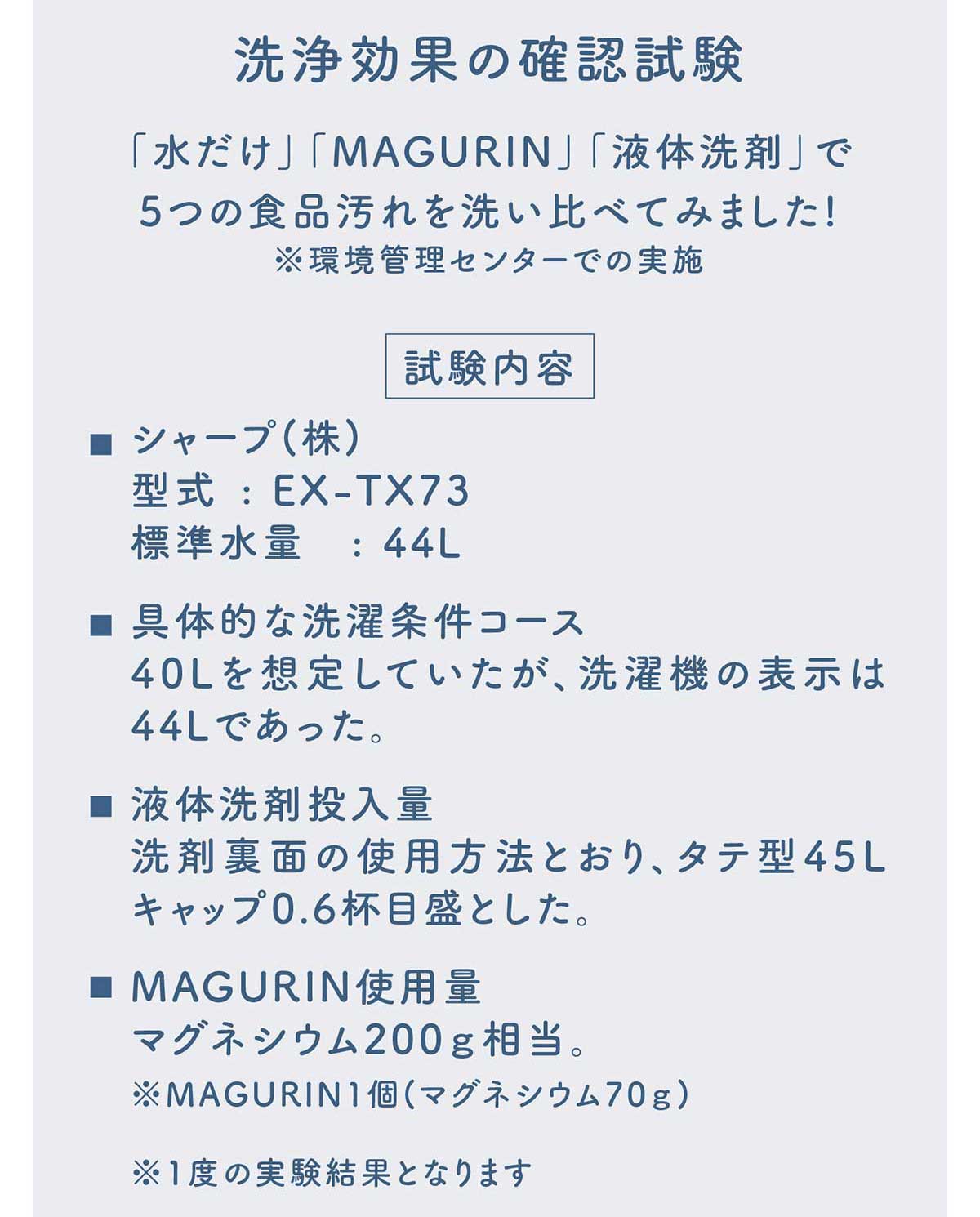 MAGURIN(マグりん)